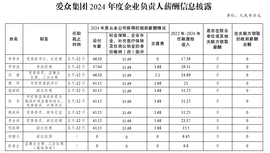 06ac9be235d73ccc9f97b5b03895292f